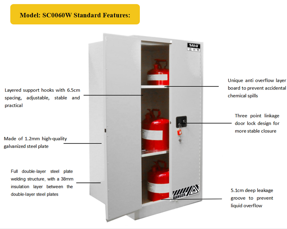 Details of Toxic Chemical Safety Cabinet SC0012W