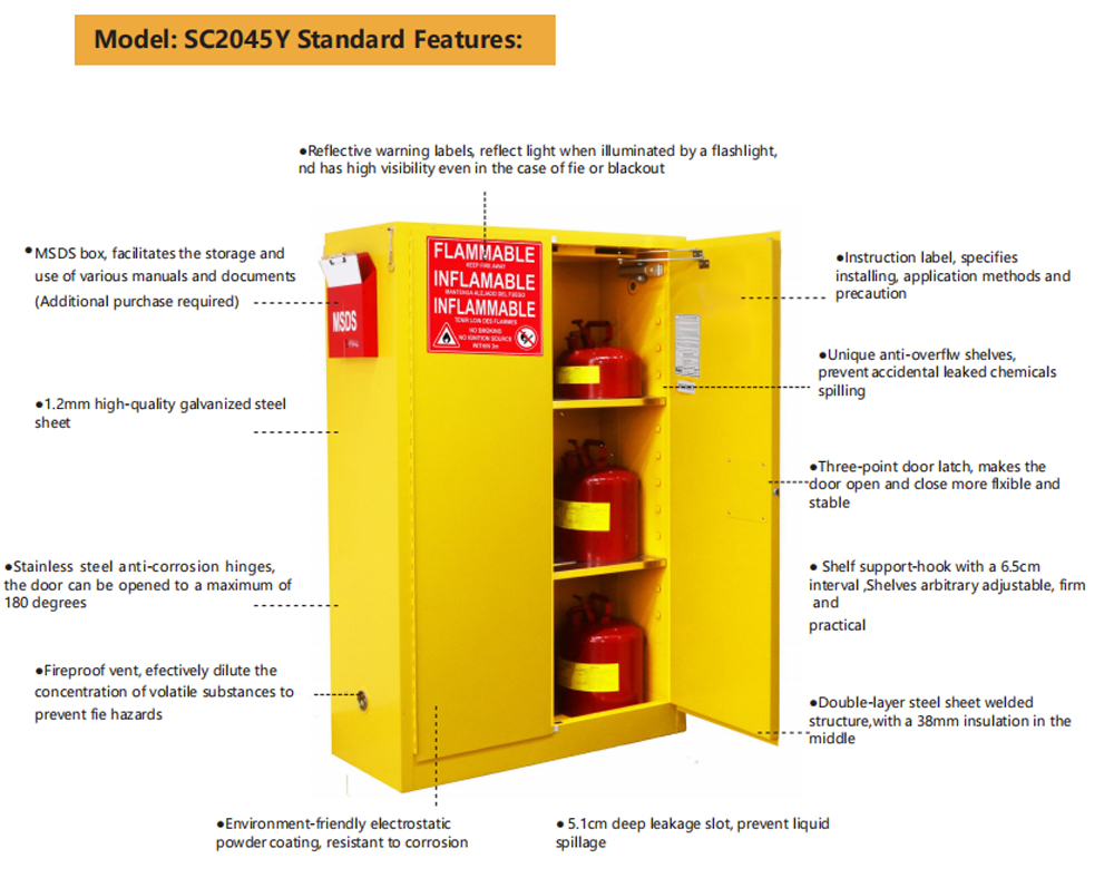 Metal Safety Cabinet