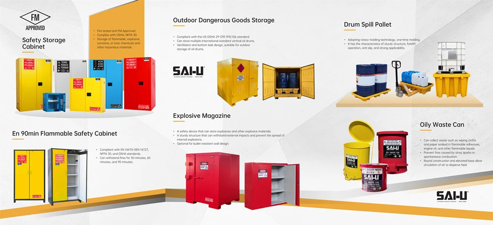 Features for Safe Outdoor Chemical Storage Cabinets