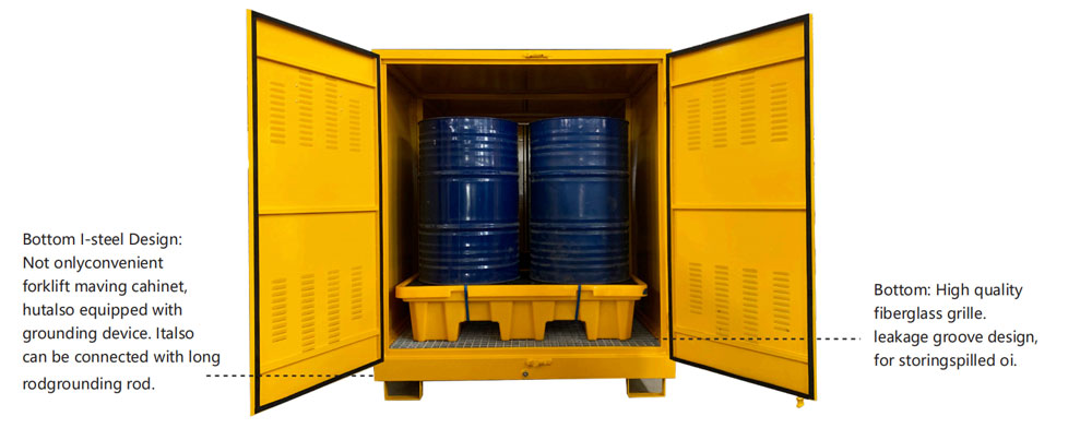 outdoor-oil-drum-storage-cabinet-dc004y-2.jpg